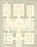 An illustration from A dictionary of architecture and building : biographical, historical, and descriptive (1902)