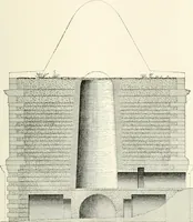 An illustration from A dictionary of architecture and building : biographical, historical, and descriptive (1902)