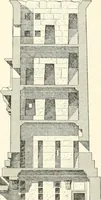 An illustration from A dictionary of architecture and building : biographical, historical, and descriptive (1902)