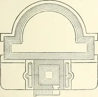 An illustration from A dictionary of architecture and building : biographical, historical, and descriptive (1902)
