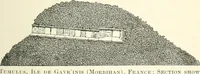 An illustration from A dictionary of architecture and building : biographical, historical, and descriptive (1902)