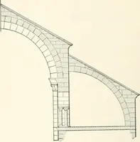 An illustration from A dictionary of architecture and building : biographical, historical, and descriptive (1902)
