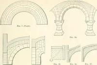 An illustration from A dictionary of architecture and building : biographical, historical, and descriptive (1902)