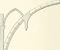 An illustration from A dictionary of architecture and building : biographical, historical, and descriptive (1902)
