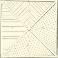 An illustration from A dictionary of architecture and building : biographical, historical, and descriptive (1902)
