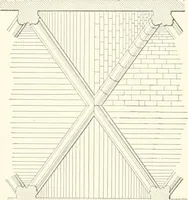 An illustration from A dictionary of architecture and building : biographical, historical, and descriptive (1902)