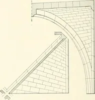 An illustration from A dictionary of architecture and building : biographical, historical, and descriptive (1902)