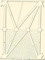 An illustration from A dictionary of architecture and building : biographical, historical, and descriptive (1902)
