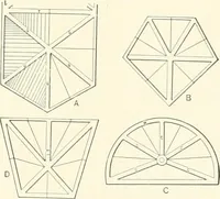 An illustration from A dictionary of architecture and building : biographical, historical, and descriptive (1902)