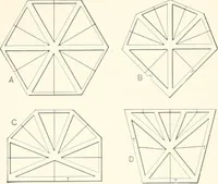An illustration from A dictionary of architecture and building : biographical, historical, and descriptive (1902)