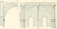 An illustration from A dictionary of architecture and building : biographical, historical, and descriptive (1902)