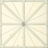 An illustration from A dictionary of architecture and building : biographical, historical, and descriptive (1902)
