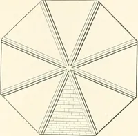 An illustration from A dictionary of architecture and building : biographical, historical, and descriptive (1902)