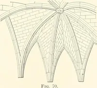 An illustration from A dictionary of architecture and building : biographical, historical, and descriptive (1902)