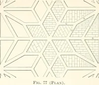 An illustration from A dictionary of architecture and building : biographical, historical, and descriptive (1902)