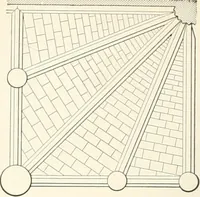 An illustration from A dictionary of architecture and building : biographical, historical, and descriptive (1902)