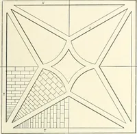 An illustration from A dictionary of architecture and building : biographical, historical, and descriptive (1902)