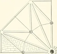 An illustration from A dictionary of architecture and building : biographical, historical, and descriptive (1902)