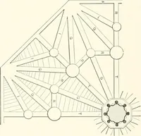 An illustration from A dictionary of architecture and building : biographical, historical, and descriptive (1902)