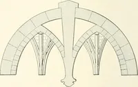 An illustration from A dictionary of architecture and building : biographical, historical, and descriptive (1902)