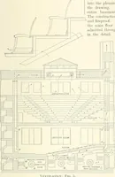 An illustration from A dictionary of architecture and building : biographical, historical, and descriptive (1902)