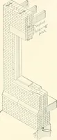 An illustration from A dictionary of architecture and building : biographical, historical, and descriptive (1902)