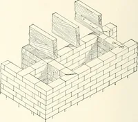 An illustration from A dictionary of architecture and building : biographical, historical, and descriptive (1902)