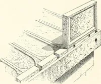 An illustration from A dictionary of architecture and building : biographical, historical, and descriptive (1902)