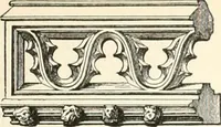 An illustration from A dictionary of architecture and building : biographical, historical, and descriptive (1902)