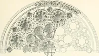 An illustration from A dictionary of architecture and building : biographical, historical, and descriptive (1902)