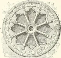 An illustration from A dictionary of architecture and building : biographical, historical, and descriptive (1902)
