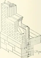 An illustration from A dictionary of architecture and building : biographical, historical, and descriptive (1902)