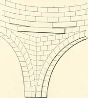An illustration from A dictionary of architecture and building : biographical, historical, and descriptive (1902)