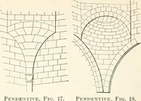 An illustration from A dictionary of architecture and building : biographical, historical, and descriptive (1902)