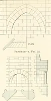 An illustration from A dictionary of architecture and building : biographical, historical, and descriptive (1902)