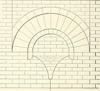 An illustration from A dictionary of architecture and building : biographical, historical, and descriptive (1902)