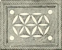 An illustration from A dictionary of architecture and building : biographical, historical, and descriptive (1902)