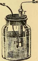 An illustration from A dictionary of electrical words, terms and phrases (1898)