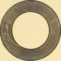 An illustration from A dictionary of electrical words, terms and phrases (1898)