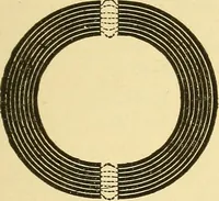 An illustration from A dictionary of electrical words, terms and phrases (1898)