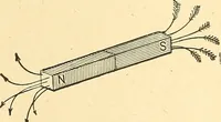 An illustration from A dictionary of electrical words, terms and phrases (1898)