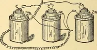 An illustration from A dictionary of electrical words, terms and phrases (1898)