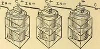 An illustration from A dictionary of electrical words, terms and phrases (1898)