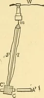 An illustration from A dictionary of electrical words, terms and phrases (1898)