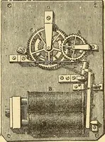 An illustration from A dictionary of electrical words, terms and phrases (1898)
