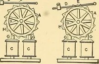 An illustration from A dictionary of electrical words, terms and phrases (1898)