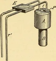 An illustration from A dictionary of electrical words, terms and phrases (1898)