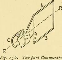 An illustration from A dictionary of electrical words, terms and phrases (1898)