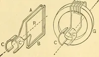 An illustration from A dictionary of electrical words, terms and phrases (1898)