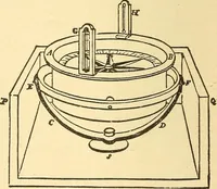 An illustration from A dictionary of electrical words, terms and phrases (1898)